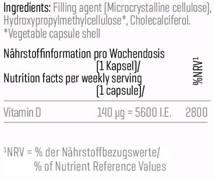 Body Attack Vitamin D3 Depot