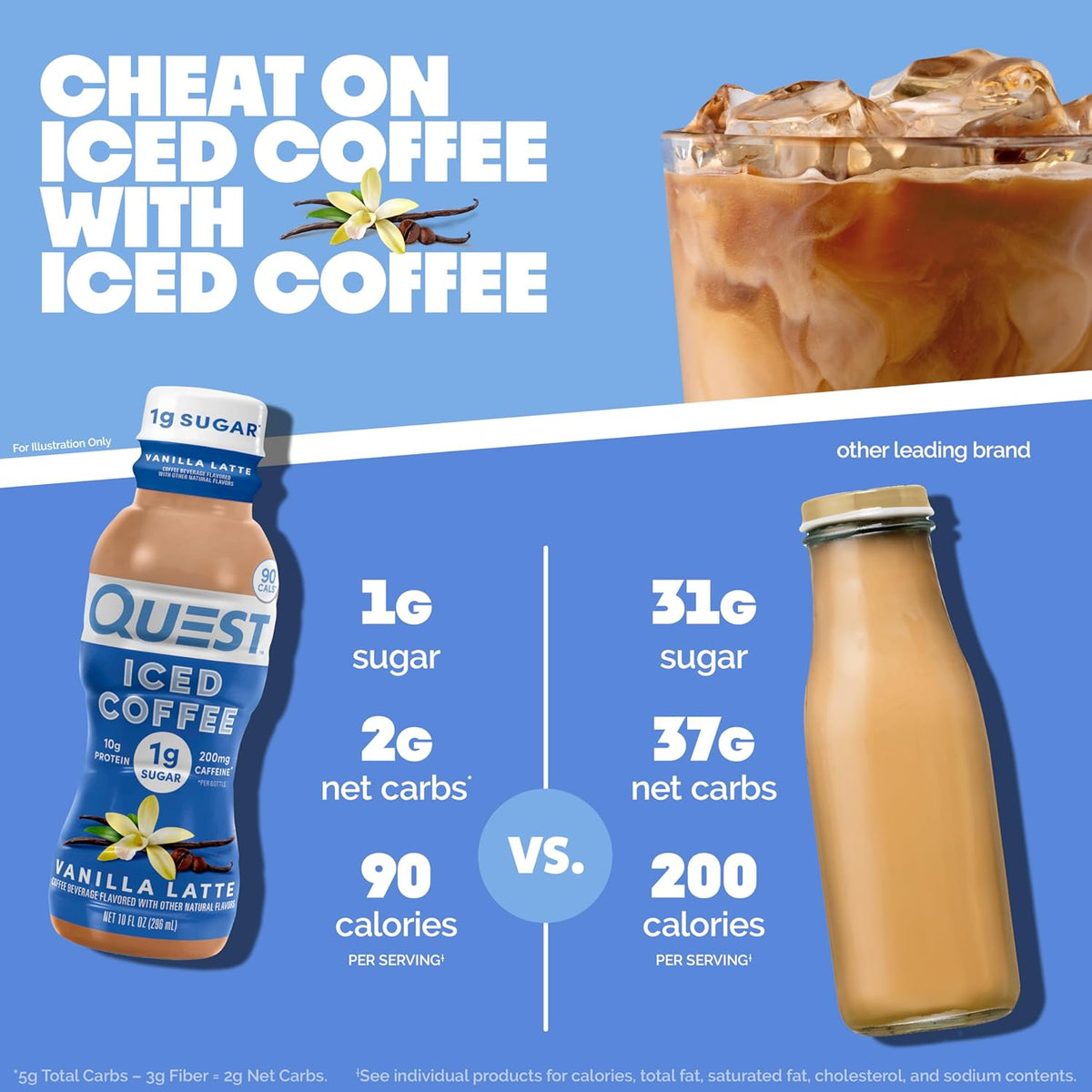 Quest Nutrition Iced Coffee Vanilla Latte