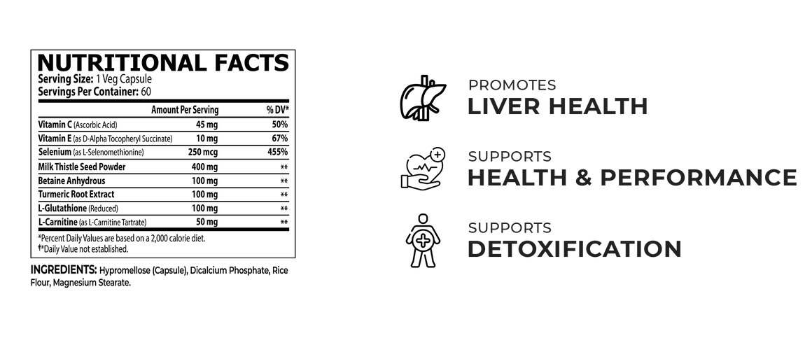 Core Champs Liver Support