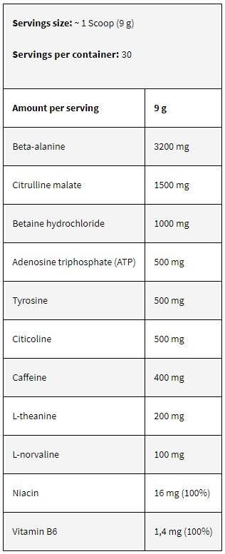 Full Blown Energizer - Gold Nutrition