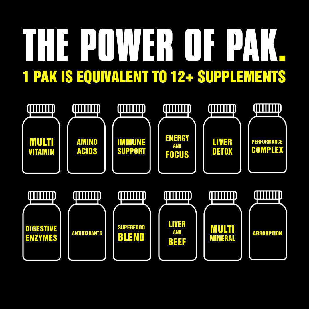 Animal Pak - Gold Nutrition