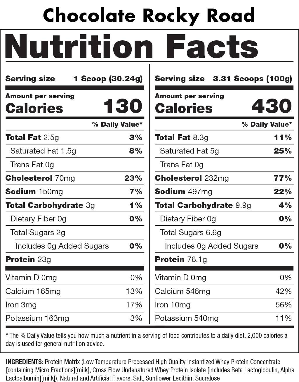 Titanium Whey - Gold Nutrition