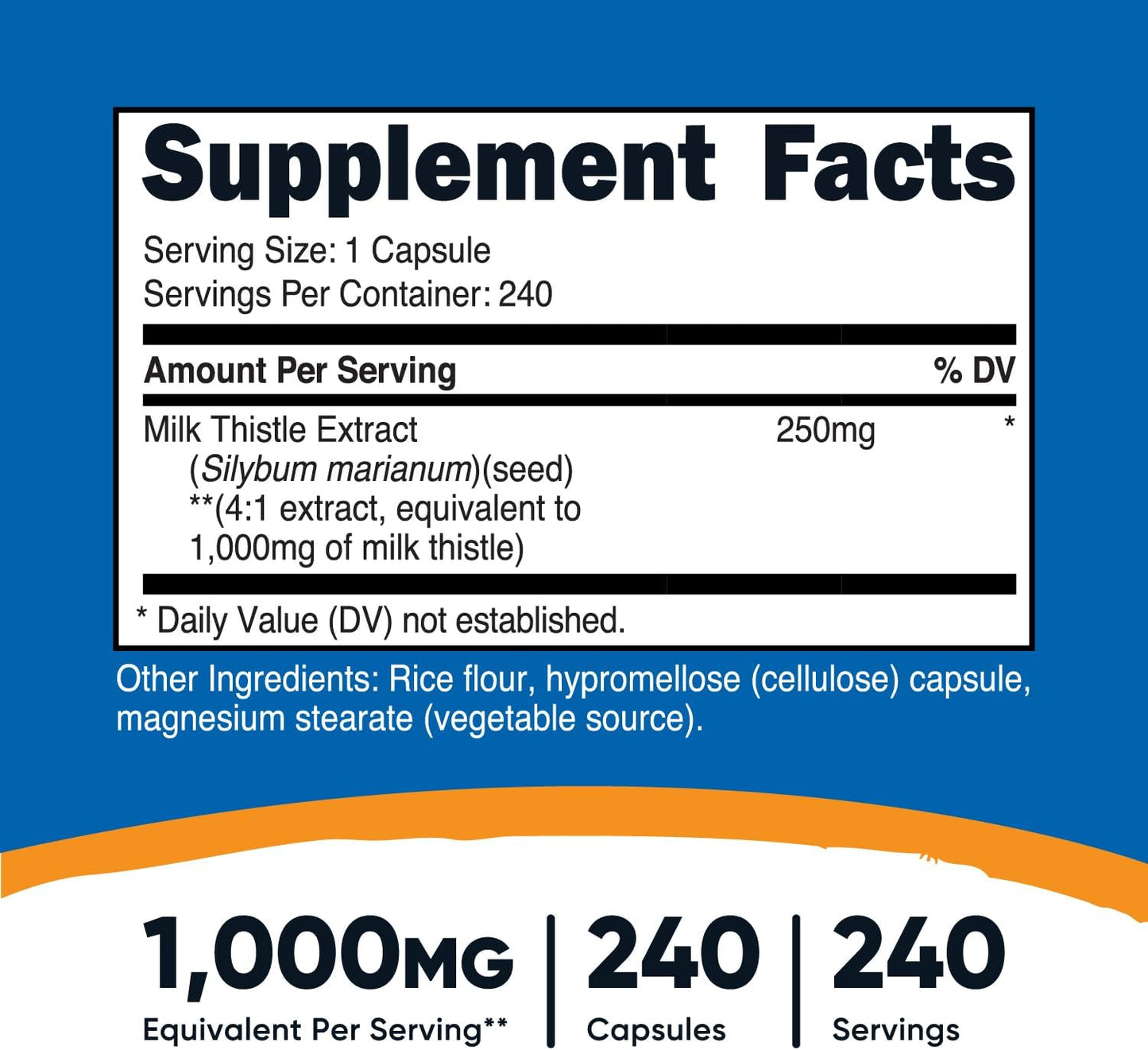 Milk Thistle Nutricost