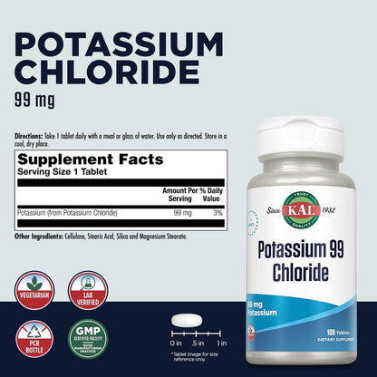 Potassium 99 Chloride