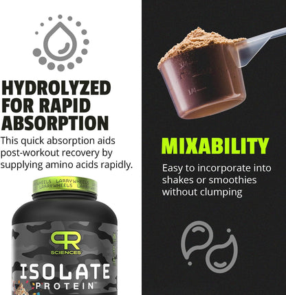 Personal Recored Isolate Protein