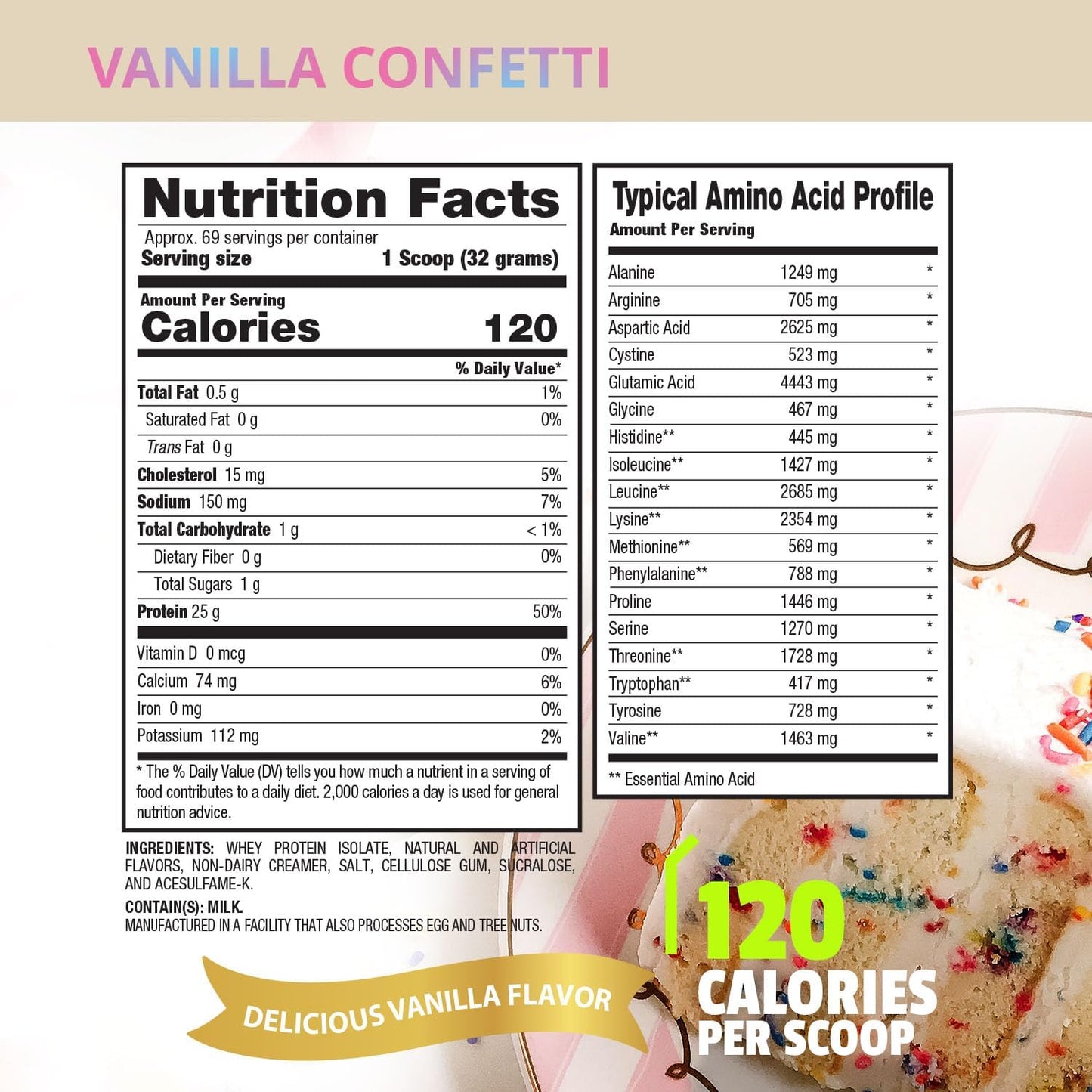 Personal Recored Isolate Protein