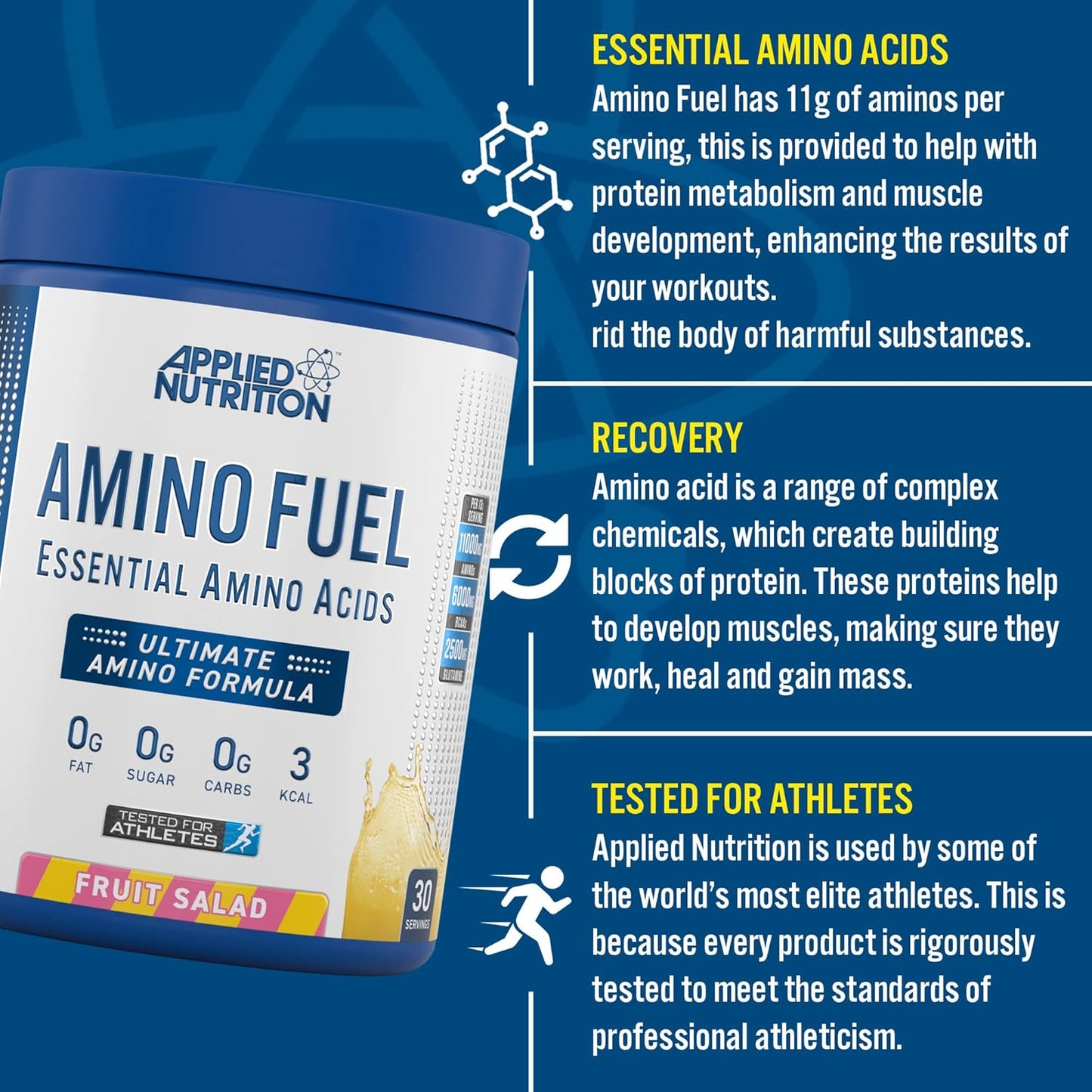 Amino Fuel EAA