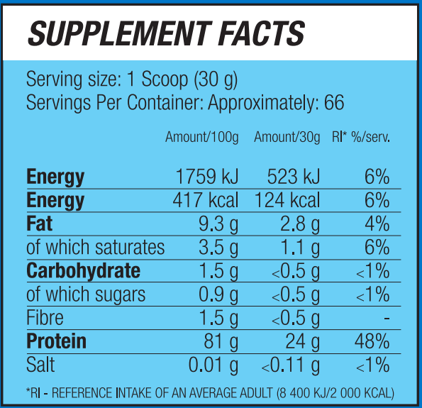 Blade Sport Whey Aislado 4.4LBS