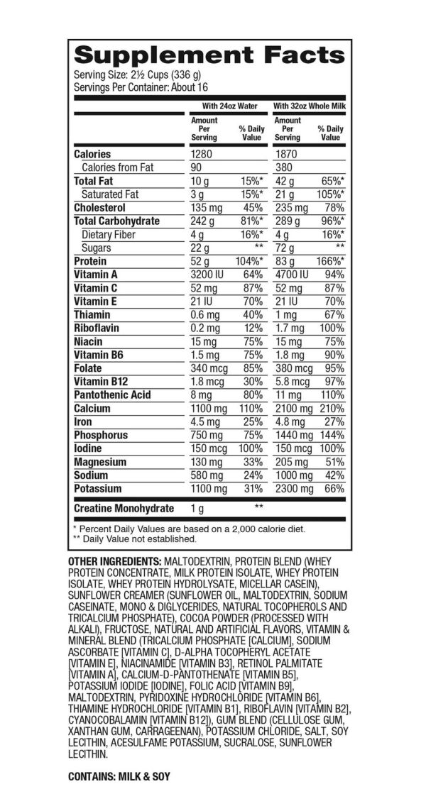 Super Mass Gainer