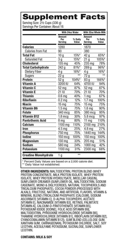 Super Mass Gainer