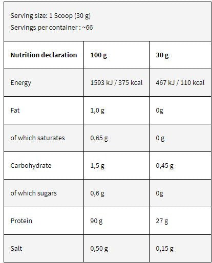 Oro ISO 5LBS