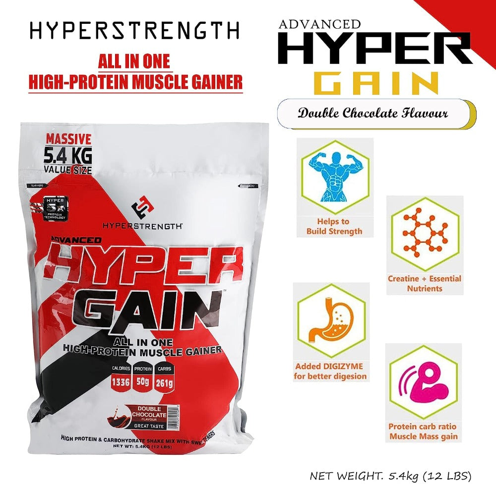 Hyper Gain