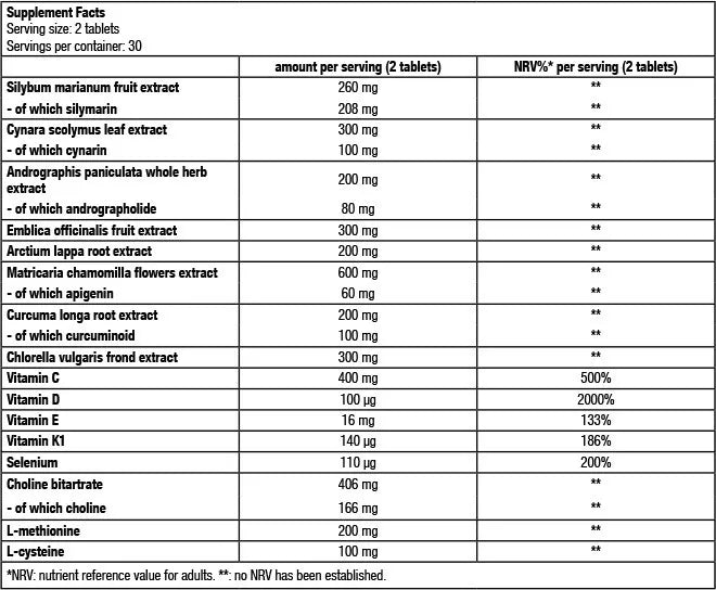 Biotech Usa Liver Aid