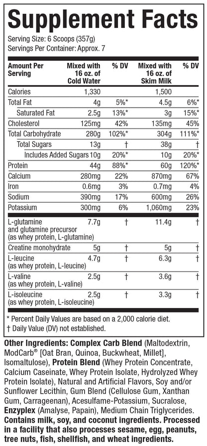 100% Mass Gainer